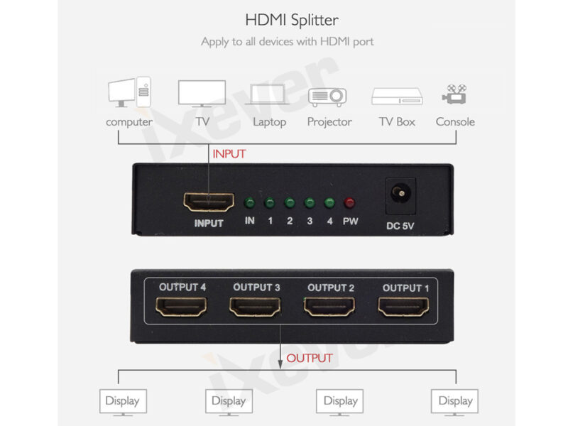 4 Ports HDMI Splitter 1 in 4 out HDMI Amplifier 4K x 2K at 30Hz Ultra HD and 3D Full HD 1080P with DC Power - Image 4
