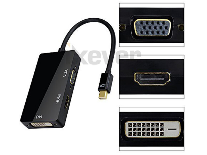 Mini DP DisplayPort to DVI VGA HDMI Video Adapter Cable Thunderbolt Compatible for Apple iMac, MacBook Air Pro Mini, Microsoft Surface Book Surface Pro 3/4, Google Chromebook – Black - Image 4