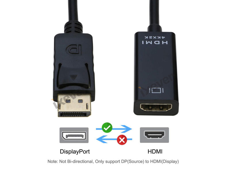 DisplayPort (DP) to HDMI Adapter 5 Pack, Gold-Plated Uni-Directional Display Port to HDMI Converter (Male to Female) Compatible with Computer, Desktop, PC, Monitor, Projector, HDTV - Black - Image 3