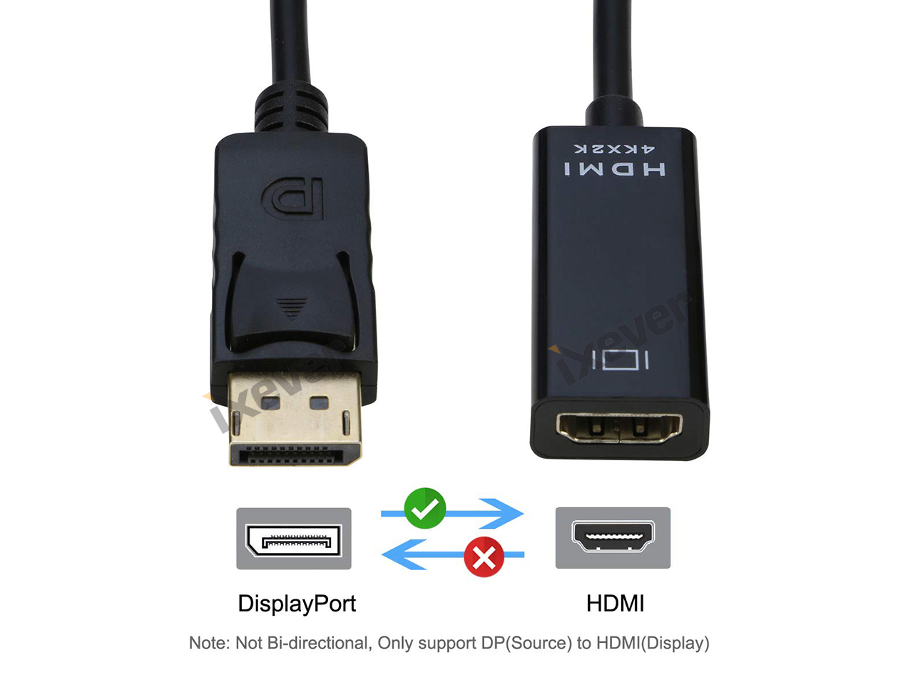 DisplayPort DP HDMI Cable Adapter Display Port Converter for Projector HP/Dell/Apple Samsung PC la Display Port to HDMI,Antkeet Display Port to HDMI Adapter 1080 4K2K Gold Plated Male to Female 