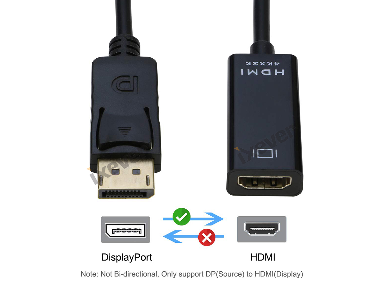 4K DisplayPort to HDMI 6 Feet Gold-Plated Cable, Uni-Directional DP 1.2  Computer to HDMI 1.4 Screen DisplayPort to HDMI Adapter Male to Male Black