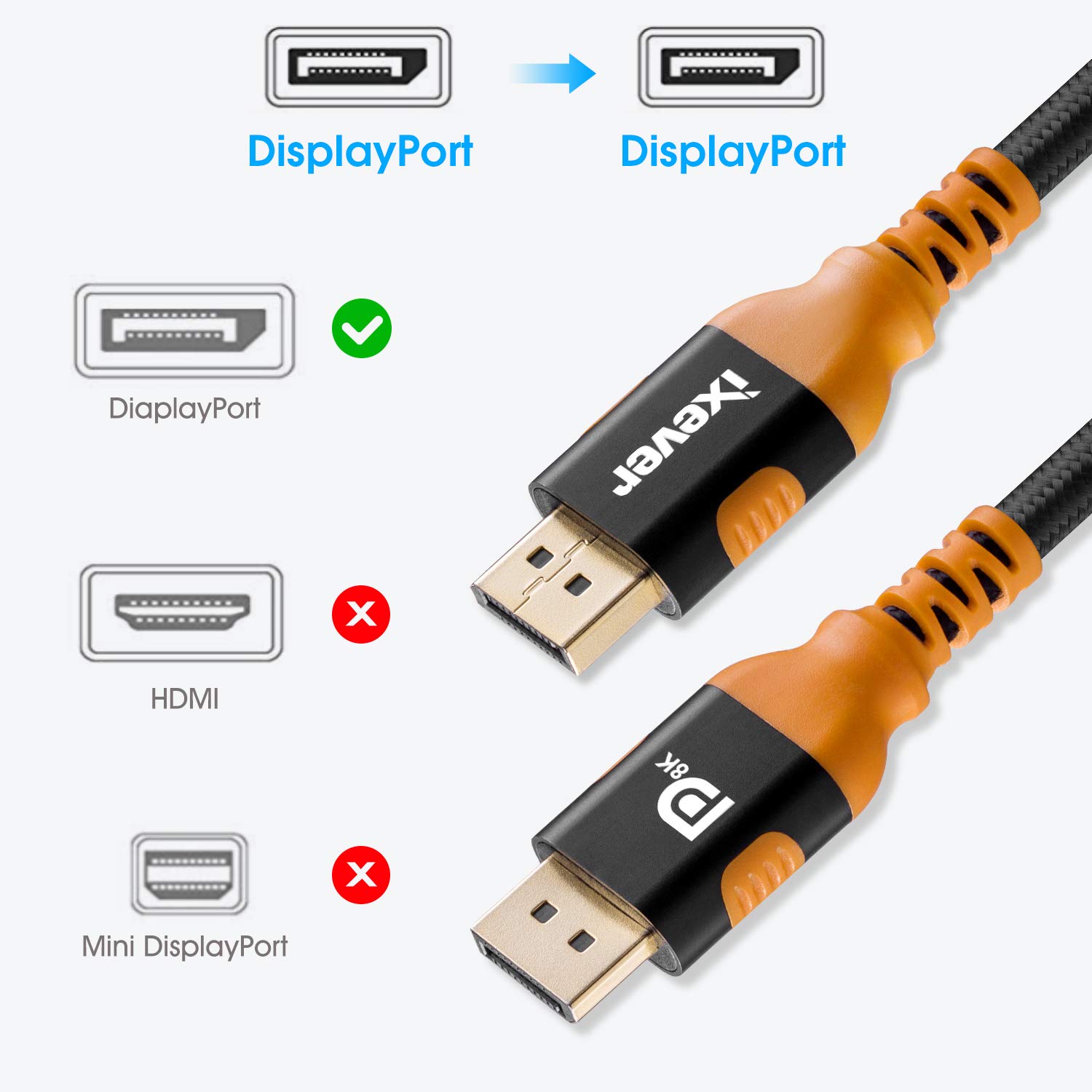 Monoprice DisplayPort 1.4 to 8K HDMI Cable, 8K 60Hz, 32AWG, 3ft 