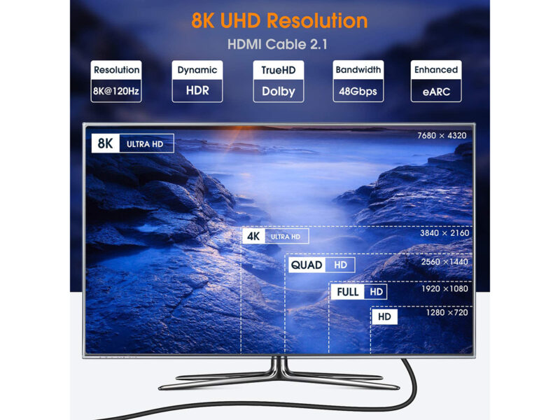 8K HDMI Cable 10ft, iXever Ultra HD High Speed 48Gpbs HDMI 2.1 Cable 8K@60Hz 4K@144Hz eARC HDR10, HDCP 2.2, Compatible with Dolby Vision Xbox PS4 PS5 Apple TV 4K Roku Fire TV Switch Vizio - Image 2