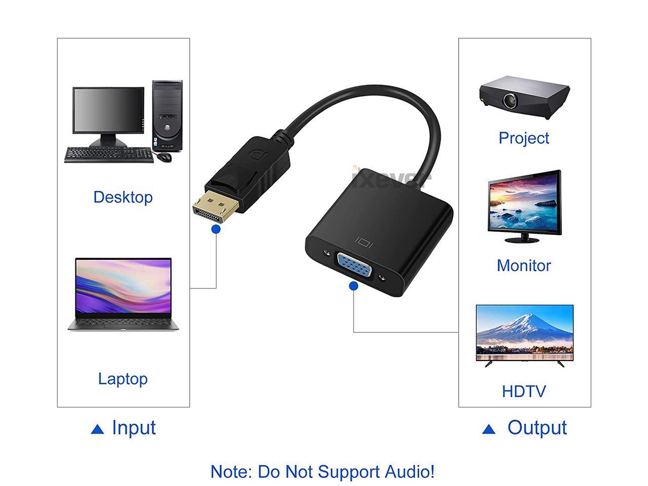 PC Xbox and More Laptop Chromebook HDMI to VGA.Sorthol Gold-Plated HDMI to VGA Adapter Male to Female Display Port for Computer HDTV Monitor Projector Desktop 