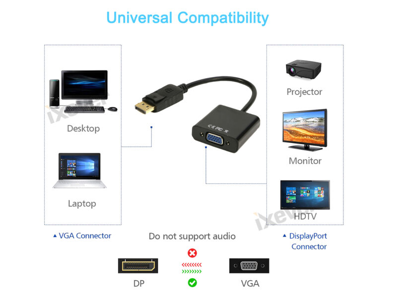 Display Port to VGA (2Pack), Gold Plated DisplayPort to VGA Converter Adapter (Male to Female) for Computer, Desktop, Laptop, PC, Monitor, Projector, HDTV, HP, Lenovo, Dell, ASUS and More - Image 2