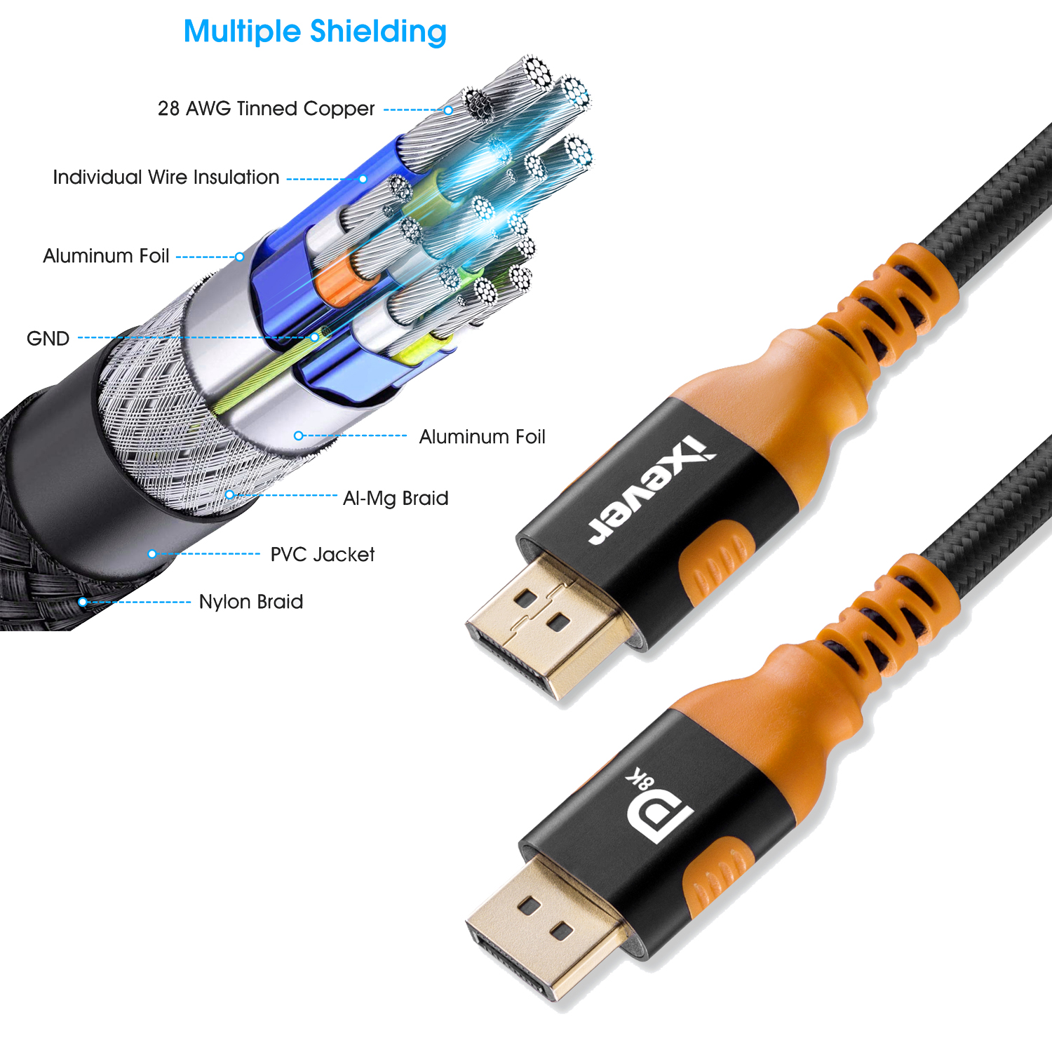 DisplayPort 2.1 Cable, Latching Connectors, 8K UHD, HDR, 60Hz