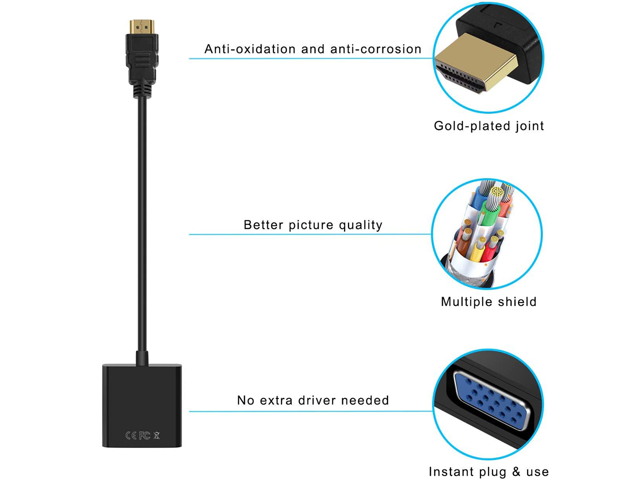 HDMI 2.1 Switch, iXever Bi-directional 8K HDMI Splitter (1 in 2 Out)/HDMI  Switch (2 in 1 Out) 2-Port HDMI Hub Compatible with Xbox PS5/4/3 Blu-Ray  Player Fire Stick Roku