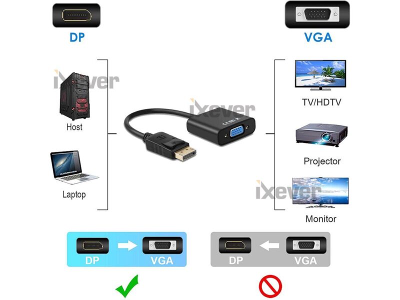 DisplayPort to VGA Adapter 1080p 10Pack,iXever Display Port to VGA Adaptor Male to Female, Gold Plated, Compatible with Computer, Desktop, Laptop, PC, Monitor, Projector, HDTV - Black - Image 2