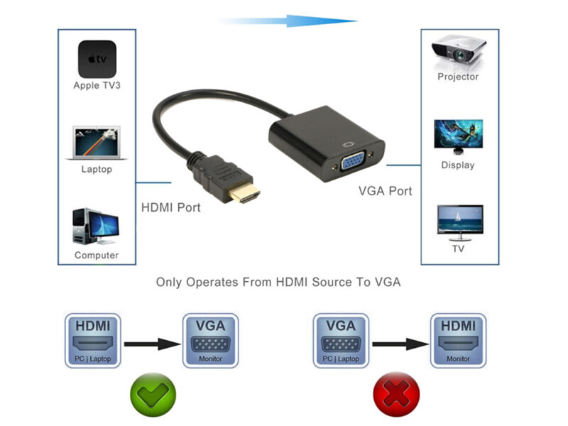 HDMI to VGA Adapter, iXever Gold-Plated HDMI to VGA Adapter (Male to Female) for Computer, Desktop, Laptop, PC, Monitor, Projector, HDTV, Chromebook, Raspberry Pi, Roku, Xbox and More - Black - Image 2