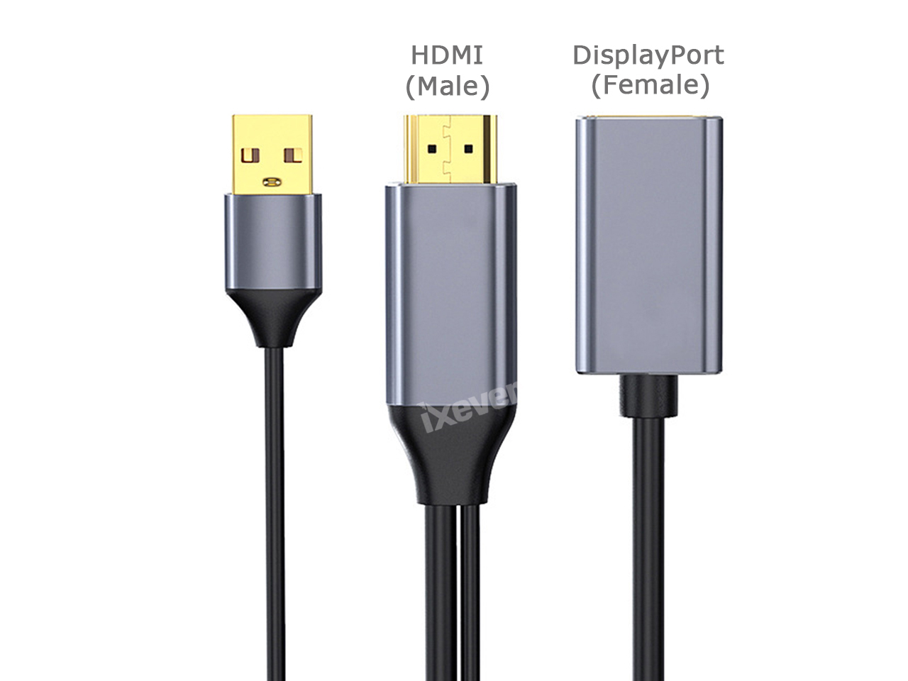 IXEVER USB C to HDMI Adapter Cable for Nintendo Switch Dock, Type