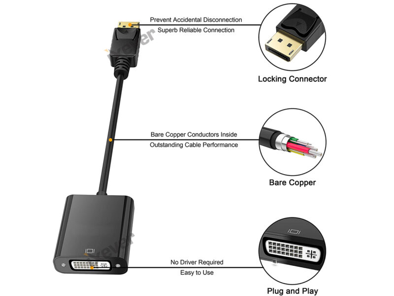 DisplayPort (DP) to DVI Adapter, iXever Gold-Plated Display Port to DVI-D Adapter (Male to Female) Compatible with Computer, Desktop, Laptop, PC, Monitor, Projector, HDTV - Black - Image 2