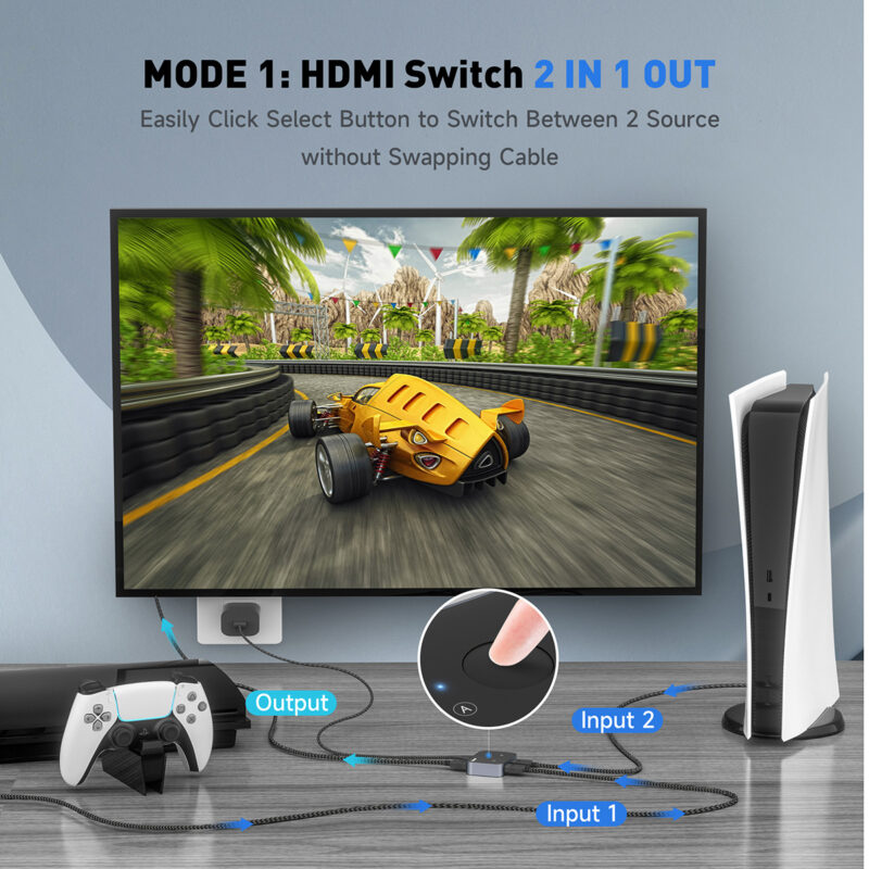 HDMI 2.1 Switch, iXever Bi-directional 8K HDMI Splitter (1 in 2 Out)/HDMI Switch (2 in 1 Out) 2-Port HDMI Hub Compatible with Xbox PS5/4/3 Blu-Ray Player Fire Stick Roku - Image 2
