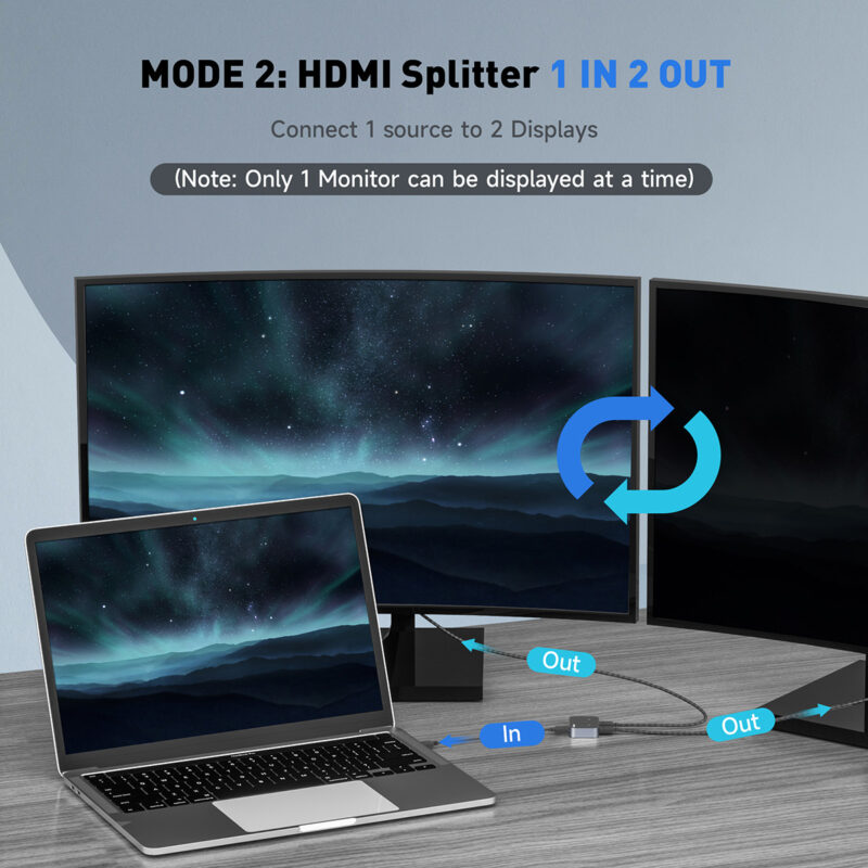 HDMI 2.1 Switch, iXever Bi-directional 8K HDMI Splitter (1 in 2 Out)/HDMI Switch (2 in 1 Out) 2-Port HDMI Hub Compatible with Xbox PS5/4/3 Blu-Ray Player Fire Stick Roku - Image 3