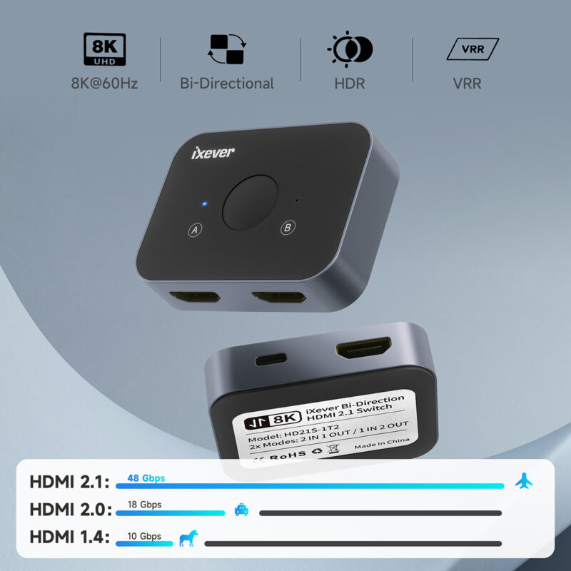 HDMI 2.1 Switch, iXever Bi-directional 8K HDMI Splitter (1 in 2 Out)/HDMI Switch (2 in 1 Out) 2-Port HDMI Hub Compatible with Xbox PS5/4/3 Blu-Ray Player Fire Stick Roku - Image 4