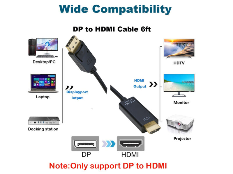 DP DisplayPort to HDMI Cable 6ft, IXEVER 4K Display Port to HDMI Adapter Male to Male 6 Feet Cable Cord Converter for PCs to HDTV, Monitor, Projector - Image 2